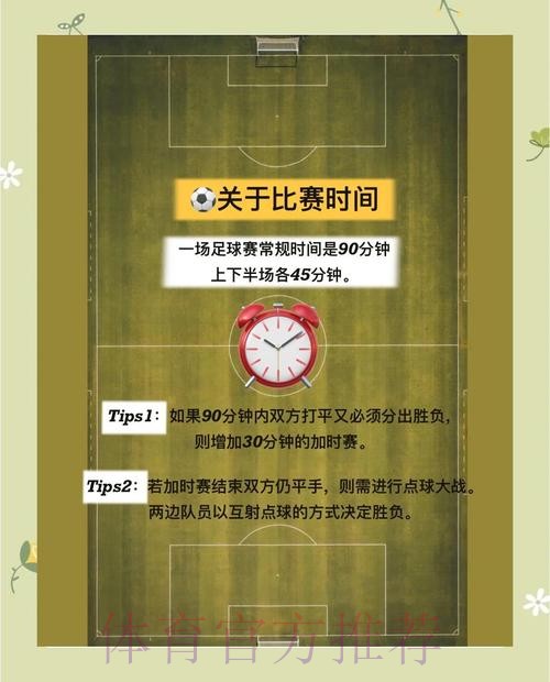 全面详解世界杯竞猜玩法技巧攻略