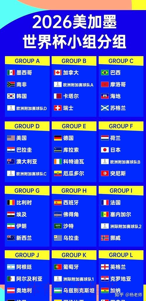 2026世界杯买球免费指南解析 2026世界杯买球免费指南解析